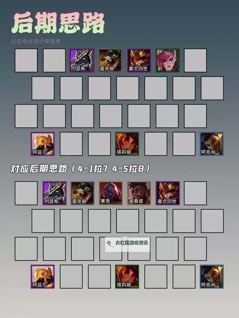 恕瑞玛狗头出装全攻略：最佳搭配与实用建议图1