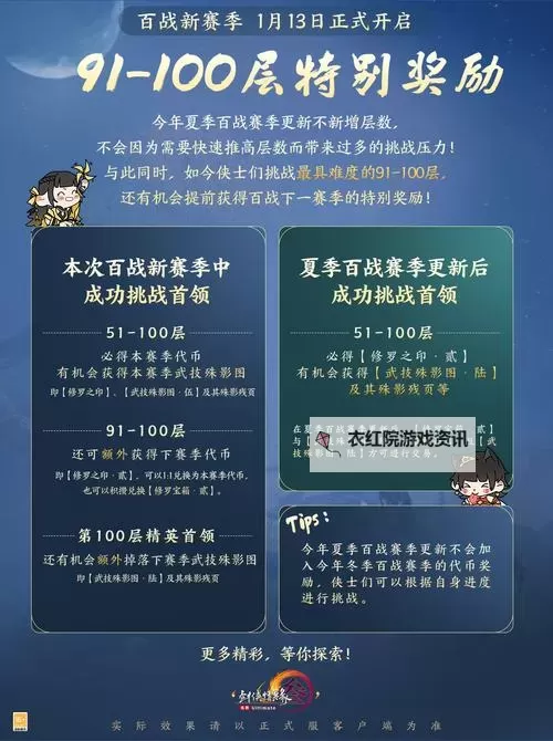 天芒玩法最强攻略：全方位提升战斗力的终极秘籍图2