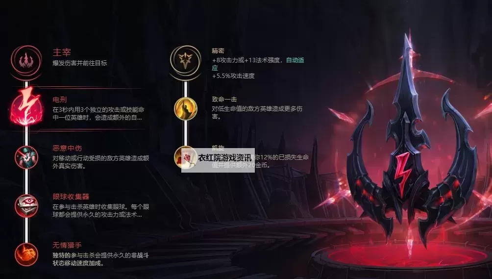 2022雪人出装指南：最全攻略与推荐方案图1