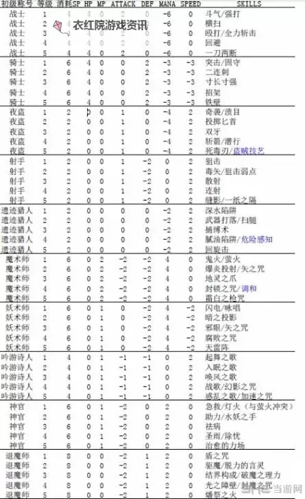 生化危机5全宝物流程详解与攻略指南图2
