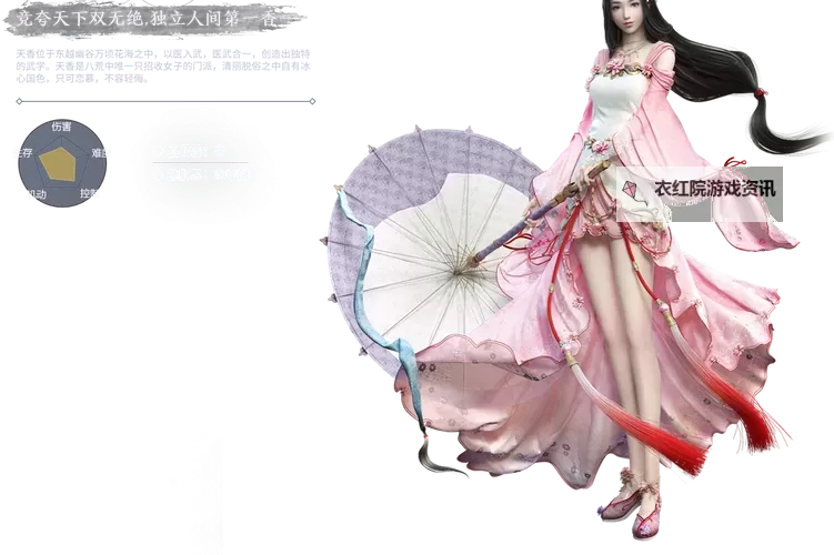 天刀手游天香奶量和什么有关：影响奶量的关键因素解析图2