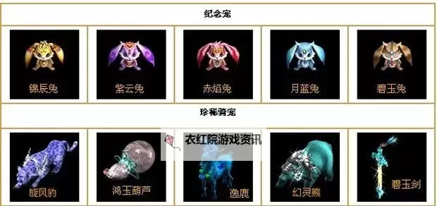 问道5级坐骑哪个好?全面分析各等级坐骑优缺点图1