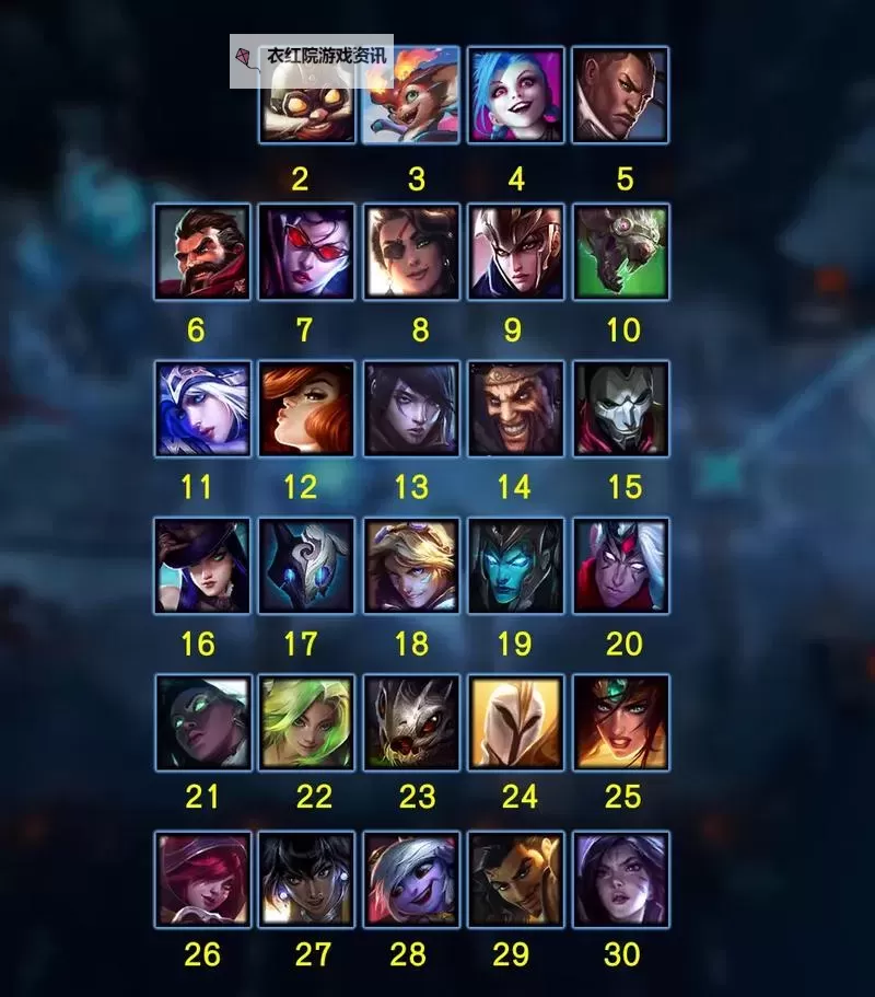 魂锁典狱长AD出装攻略:最佳装备搭配指南图2