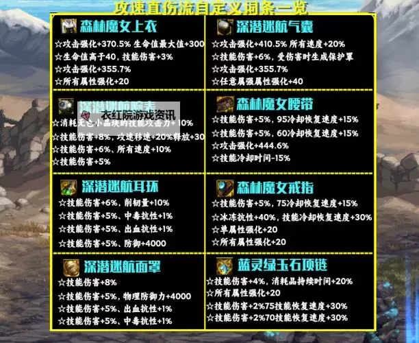 腰带鞋子技能宝珠有哪些：全面解析装备搭配指南图2