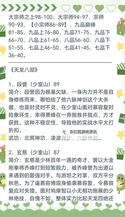 武侠大明星六星材料获取全攻略：提升实力的关键秘籍图1