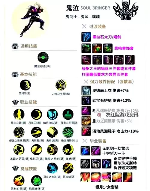 DNF怠惰之息是什么技能：详细解析技能作用与使用技巧图1