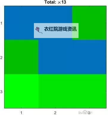 《循环英雄（Loop Hero）》河流地块高效利用布局图1