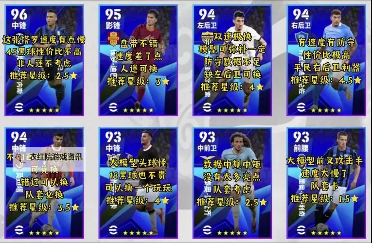 《实况足球2016（PES2016）》中小球队转会交易指南图2