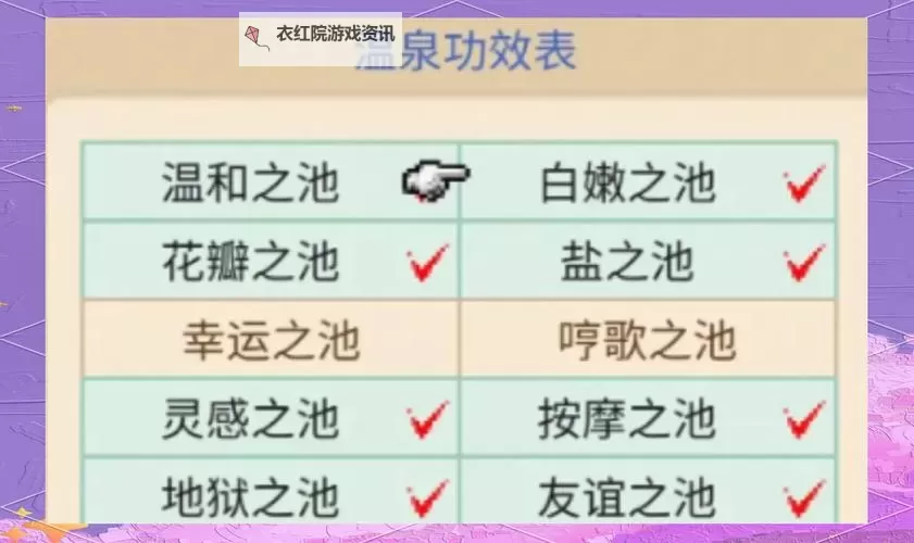 温泉物语怎么双开 温泉物语双开挂机软件推荐图1