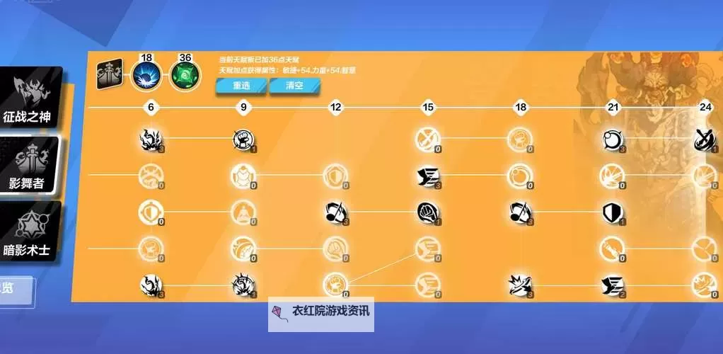 《火炬之光无限》SS3猫女高输出BD参考图1