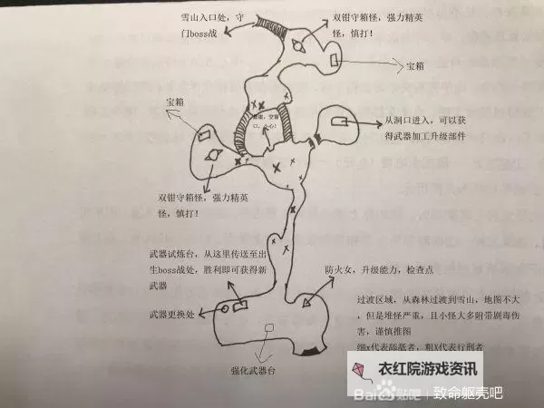 《致命躯壳》前期玩法思路及BOSS战技巧图1