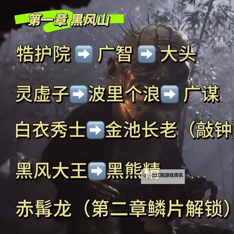 《黑神话悟空》黄金之国支线任务攻略 黑神话悟空黄金之国在哪图1