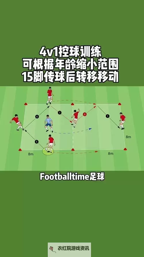 《足球掌门》新手游戏指南 怎么玩图1