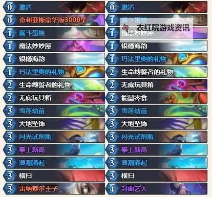 《炉石传说》法强德卡组及对局思路分享 法强德核心组件讲解图1