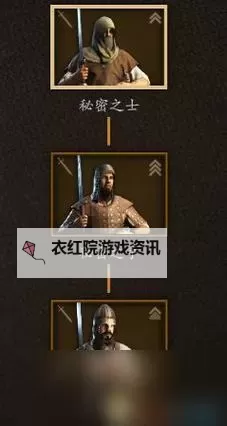 骑马与砍杀2兵种排名：最强兵种全方位分析图1