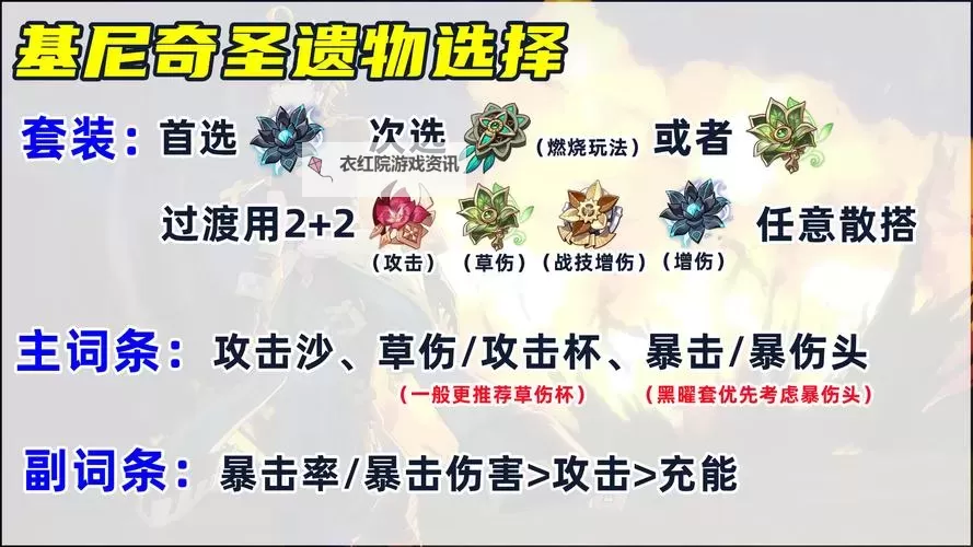 《原神》基尼奇天赋分析及圣遗物武器推荐 5.0基尼奇怎么配队图1