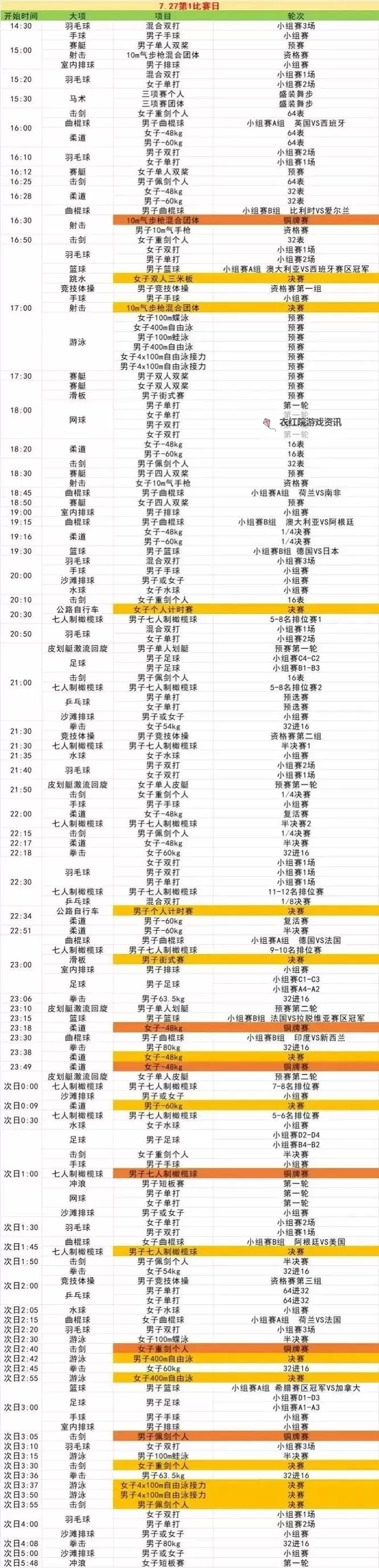 2024巴黎奥运会竞技体操项目中国队选手名单与比赛时间图1