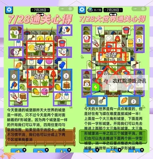 《羊了个羊》3月9日通关攻略图1