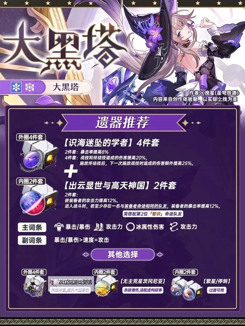 《崩坏星穹铁道》大黑塔详细培养攻略 大黑塔配队思路与抽取建议图1