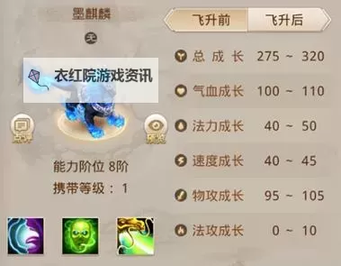 问道6速坐骑哪个最好？全面解析最佳选择建议图2