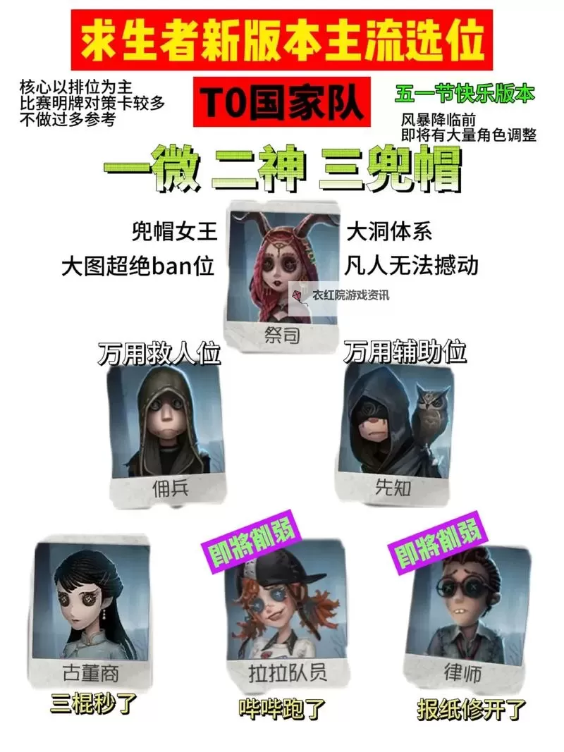 《第五人格》求生者-飞行家进阶攻略  飞行家技巧分享！图1