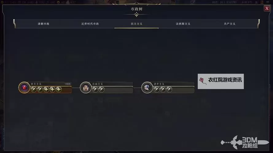 《文明7》孔子近世胜利战报 孔子玩法指南图2