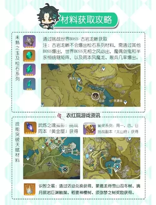 《原神》魈配装推荐及突破材料一览图2