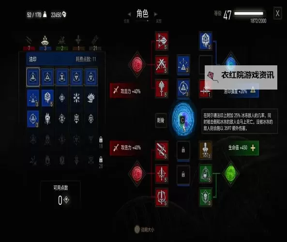 《巫师3》前期技能加点方法 前期怎么加点图1