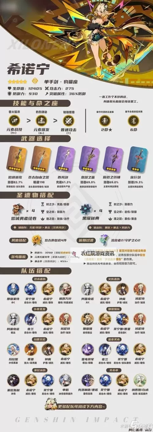 《原神》赛诺武器圣遗物选择指南 赛诺配队推荐图1