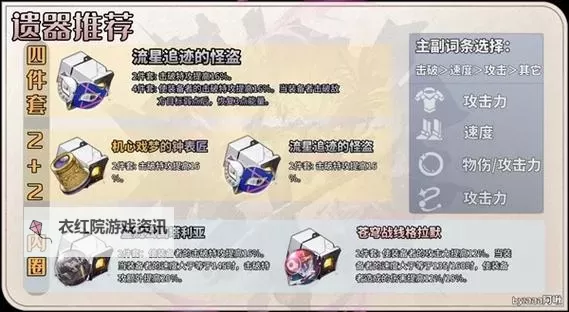 《崩坏星穹铁道》波提欧养成攻略 波提欧怎么培养图1