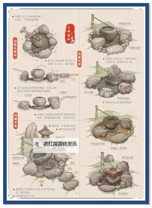 《开放空间》青松庭院100%收集攻略 青松庭院全目标及收集品位置图1