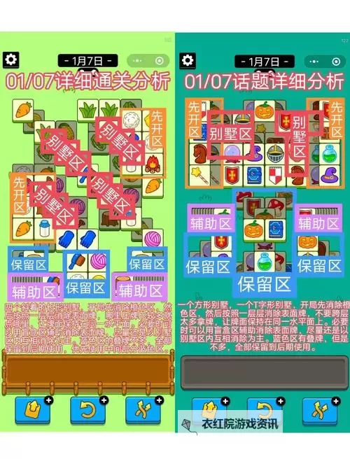 《羊了个羊》1月19日过关攻略图1