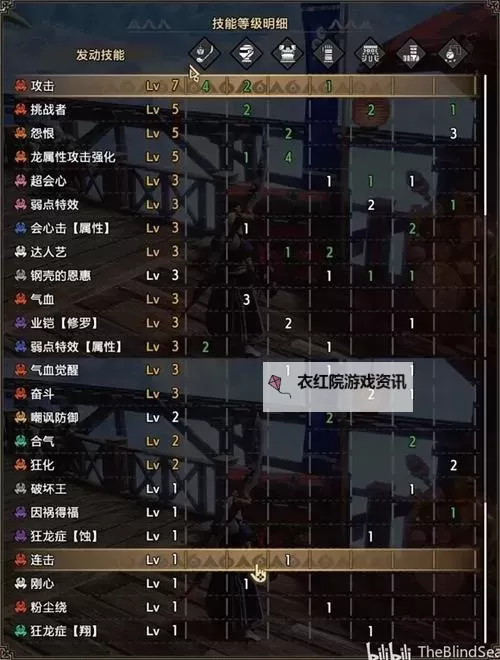 《怪物猎人崛起》曙光6.0片手配装思路图1