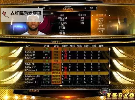 2K14街头模式如何解锁球星的完整攻略指南图2