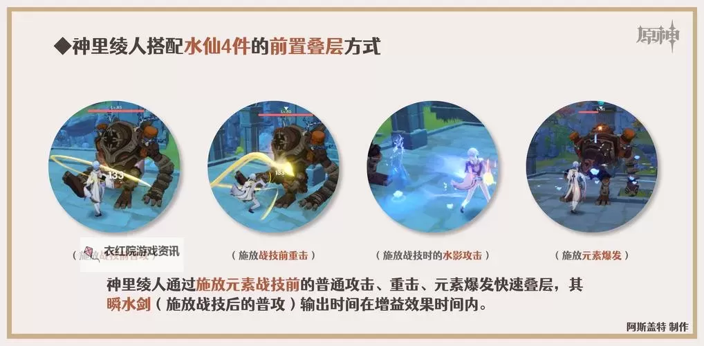 《原神》3.6熔铁的孤塞秘境位置及开启方法 水仙套花海套怎么获得图2