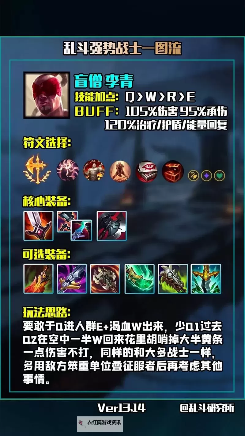 剑魔打肉怎么出装：全面升级生存与输出的最佳搭配图2