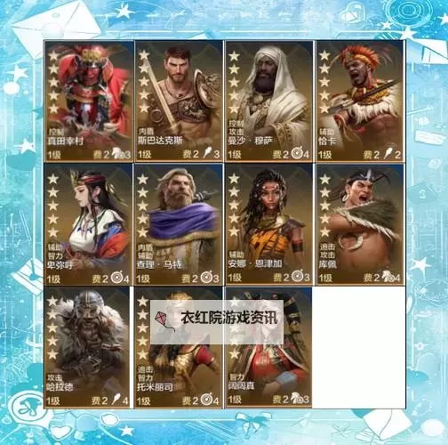 《世界启元》角色强度排行 世界启元哪个角色厉害图1