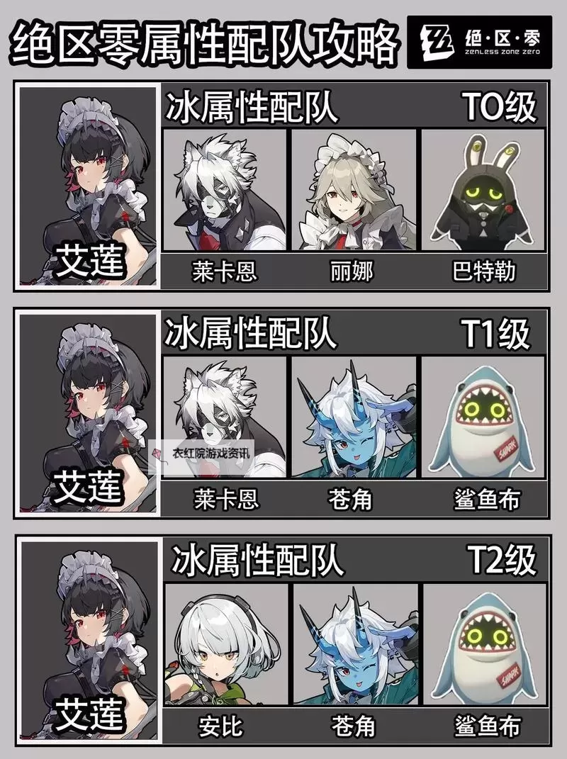 《绝区零》1.0版本主流配队推荐 鲨鱼妹怎么配队图1