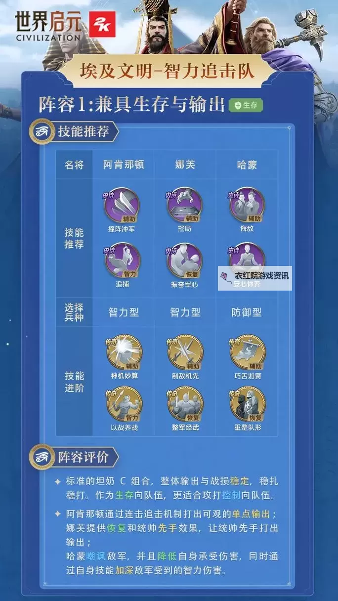 《世界启元》开荒文明推荐 世界启元文明怎么选图1