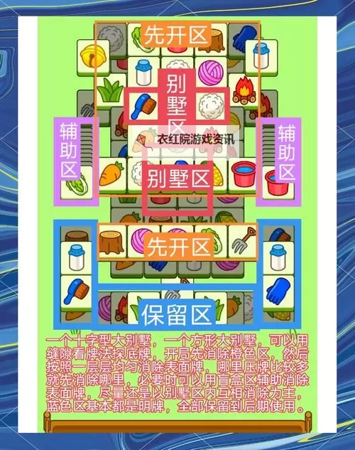 《羊了个羊》羊羊大世界7月29日通关攻略图1