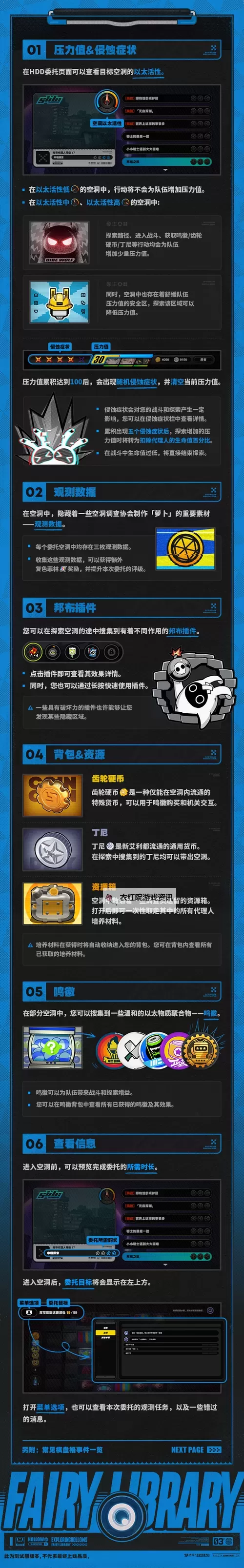 《绝区零》零号空洞玩法介绍 零号空洞怎么玩图2