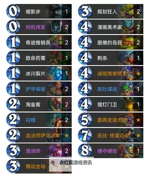 《炉石传说》标准模式亲王贼卡组及玩法分享 亲王贼怎么玩图2