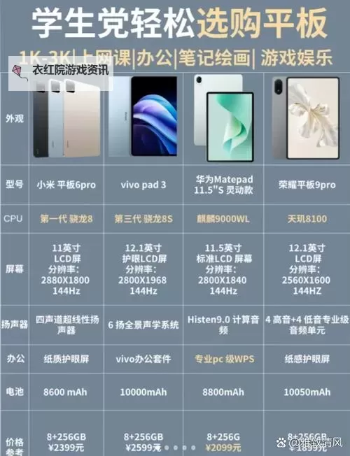 小米平板6pro价格一览 小米平板6pro多少钱图1