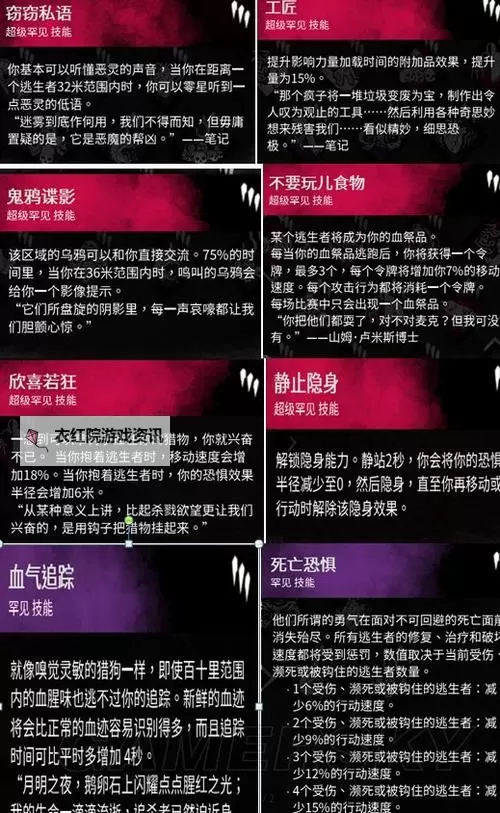 《黎明杀机》女巫屠夫玩法技巧及技能解析 女巫屠夫怎么玩图1