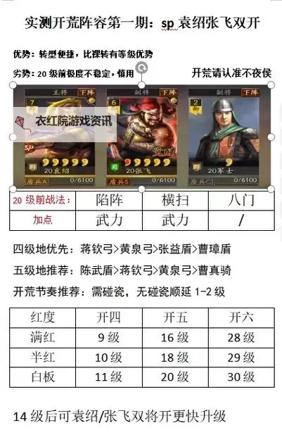 怎么双开三国志奇侠传？ 三国志奇侠传双开挂机图文全攻略图1