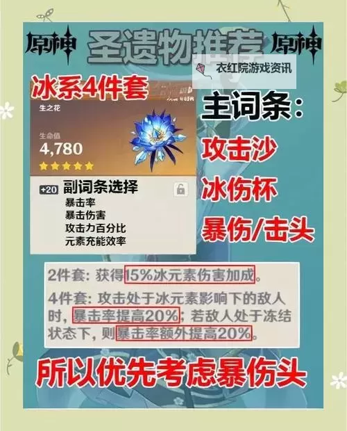 《原神》3.5版神里绫华平民向培养攻略图1