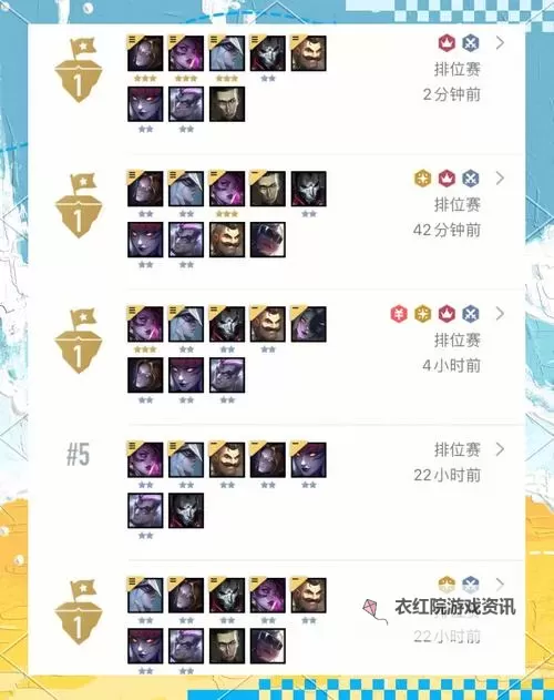 《云顶之弈》11.24版辛迪加刺阵容攻略图1