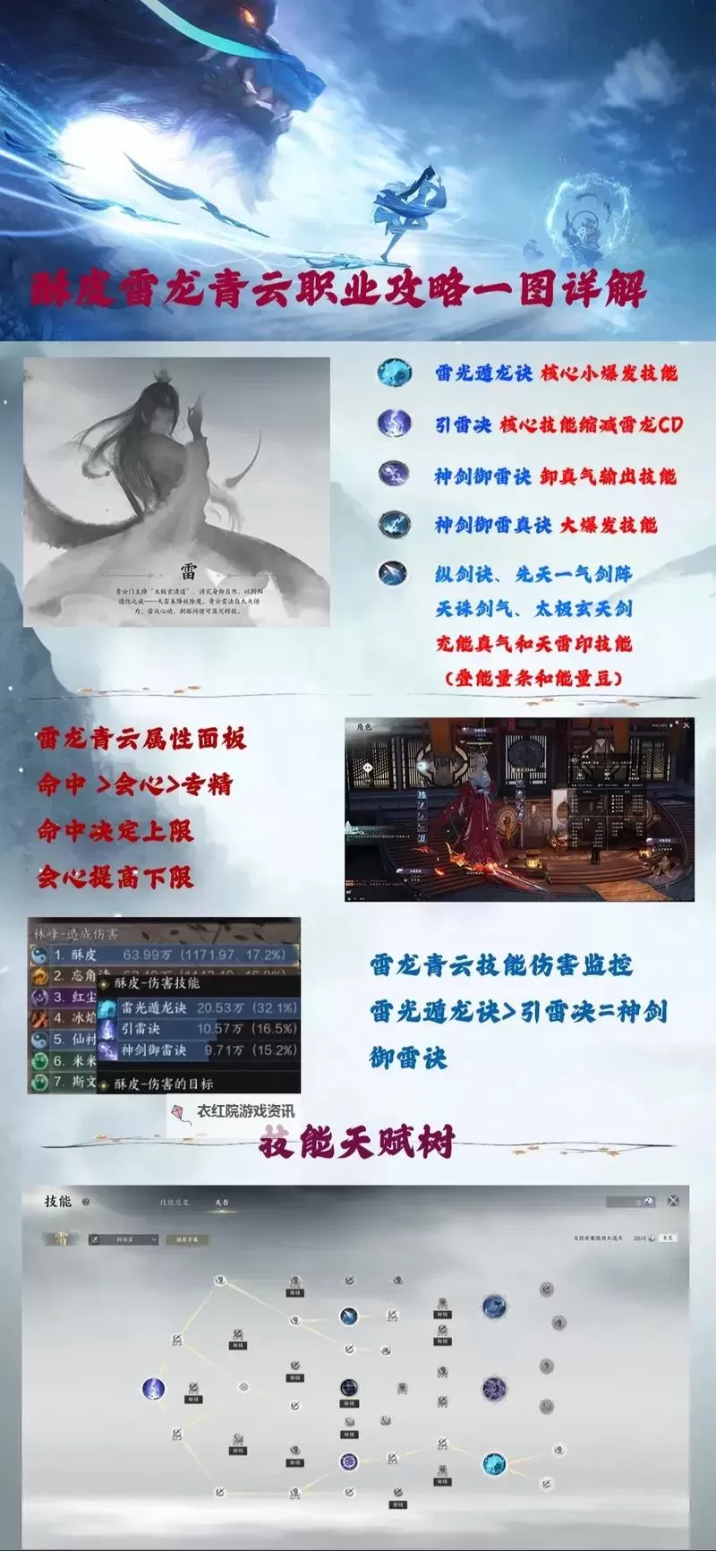 《诛仙世界》剑青云入门玩法教学 剑青云技能详解图1