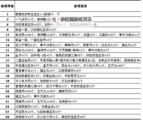 神机三国双开挂机软件推荐  怎么双开神机三国详细图文教程图1
