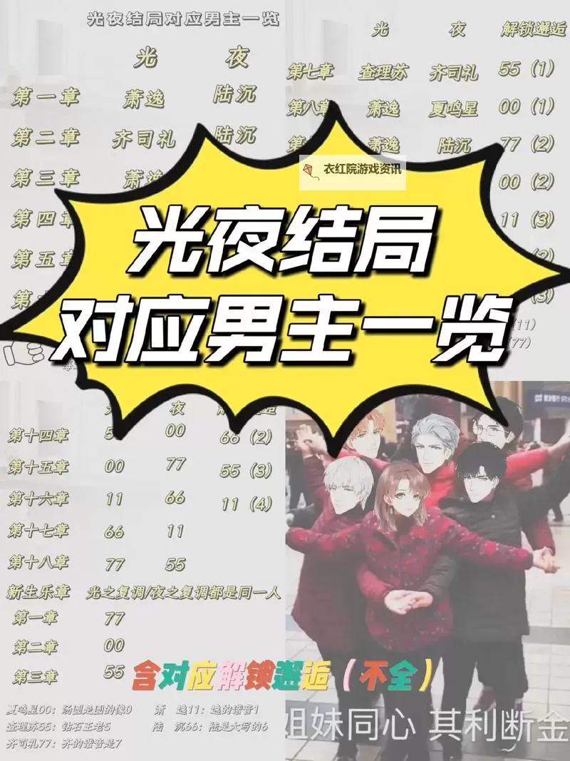 《夜光》全结局解锁方法 夜光真结局是什么图1